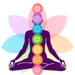 cursos chakras